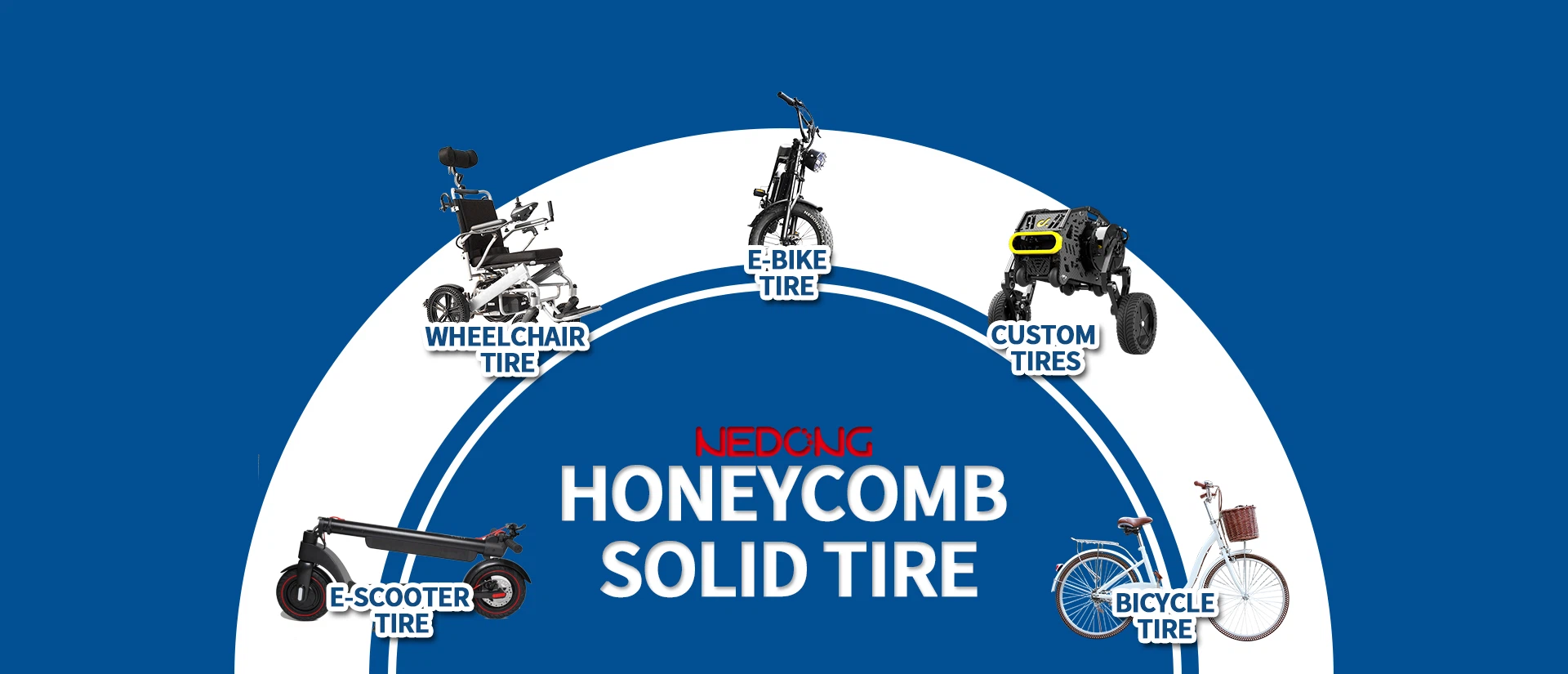 Custom all type Tire for you