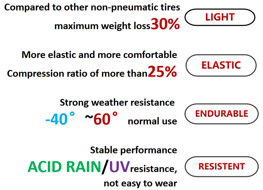 fat tire ebike fat tire ebike